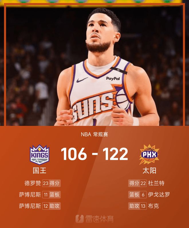 NBA官方点评：本场最佳球员