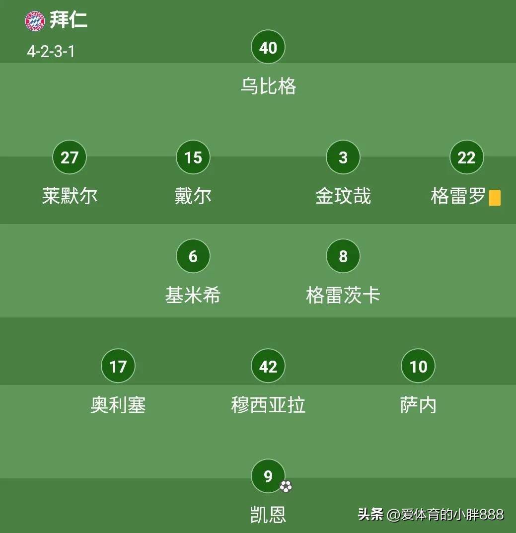 星空体育首页登录-德甲积分榜激烈变化，多支豪门争前列的简单介绍