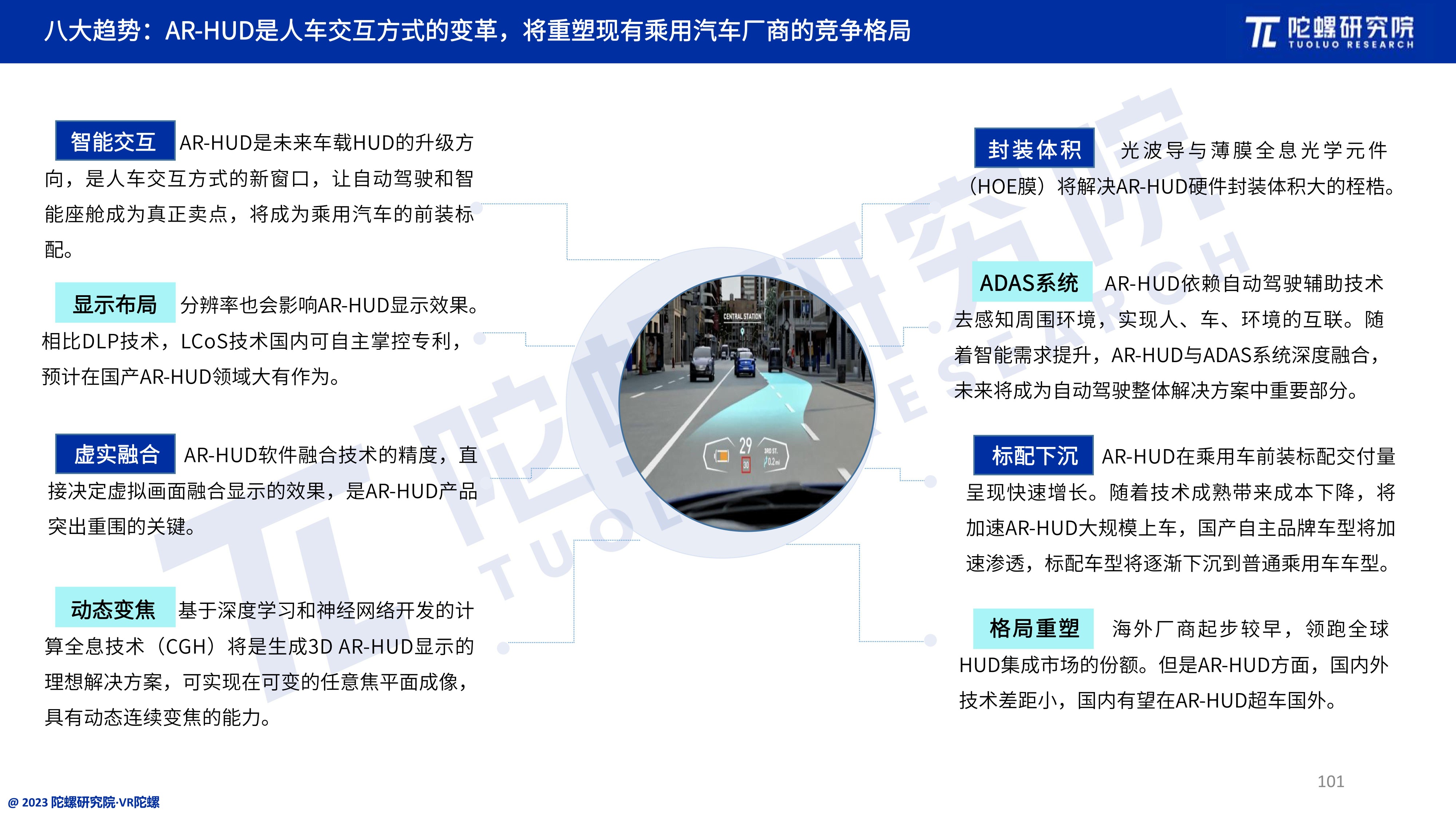 星空体育app-车载增强现实系统揭秘
